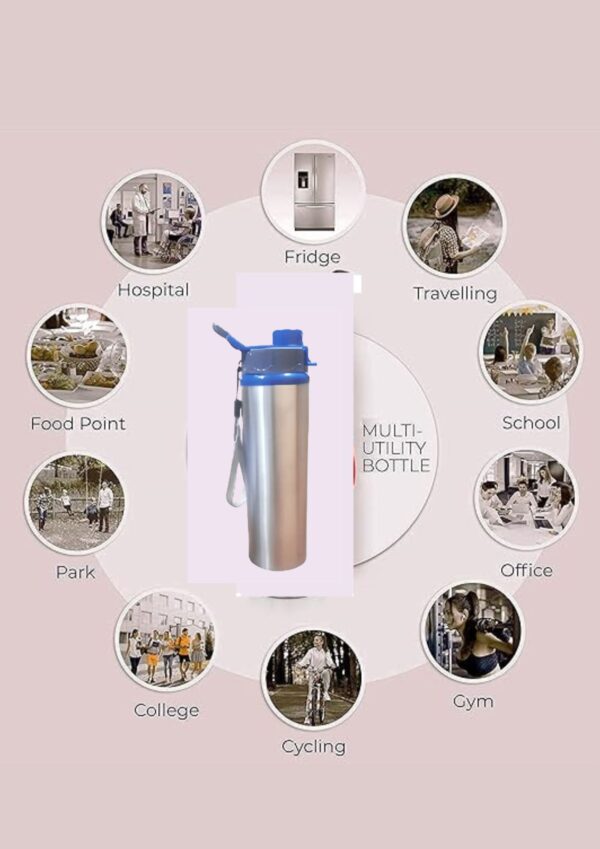 Orra Freshmeal Stainless Steel Lunch Box 2 Container with Sleek Water Bottle, Blue - Image 6