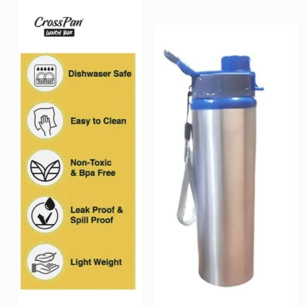 Zenith Double Decker Stainless Steel 3 Container Lunch Box with Sleek Water Bottle, Blue - Image 5